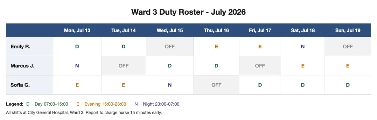 A hospital duty roster for Ward 3, July 2026, with three staff down the side and seven days across the top